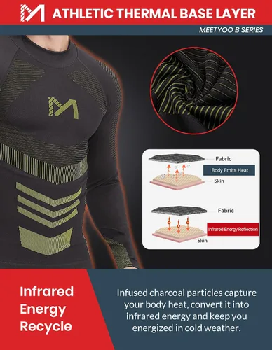 Miniatura 3 de MEETYOO Ropa interior térmica para hombre, equipo de invierno, largo, capa base, conjunto superior e inferior para esquiar y correr