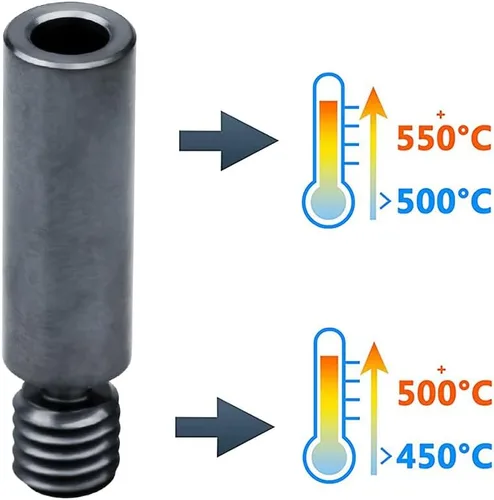 Miniatura 5 de Mejorado con revestimiento nano Ender 3 V2 rotura de calor bimetálica CR10 rotura de calor bimetálica compatible con Creality Ender3 Pro/Ender 5 Pro