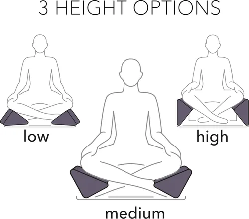 Miniatura 7 de Ungloo Cuñas de bloque de yoga de apoyo para meditación sentada: eleva las rodillas, reduce la presión de la cadera y mejora la postura de las Gris