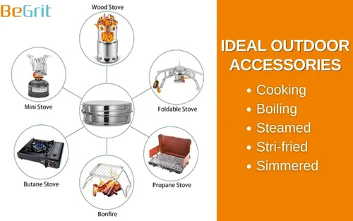 Miniatura 6 de BeGrit Mochilero Camping Cookware Mini Picnic Camping Cooking Mess Kit con Olla y Pan Set para Senderismo