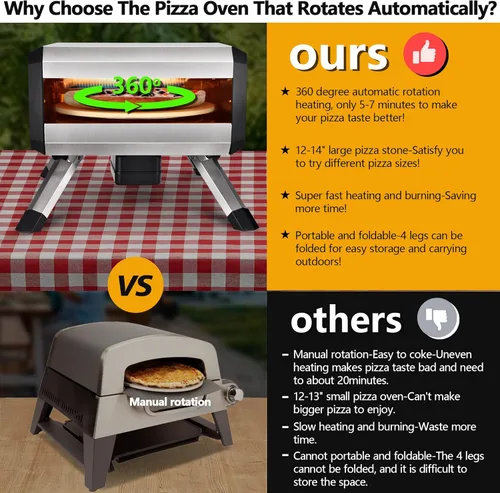 Miniatura 3 de AOSION Horno de pizza al aire libre, horno de pizza giratorio multicombustible de 14 pulgadas, horno portátil de pizza de gas de pellets de acero