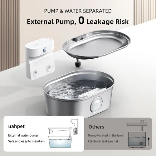 Miniatura 4 de uahpet Fuente de agua inalámbrica para gatos de acero inoxidable Pro, bomba externa a batería, dispensador de beber para perros con ventana de nivel