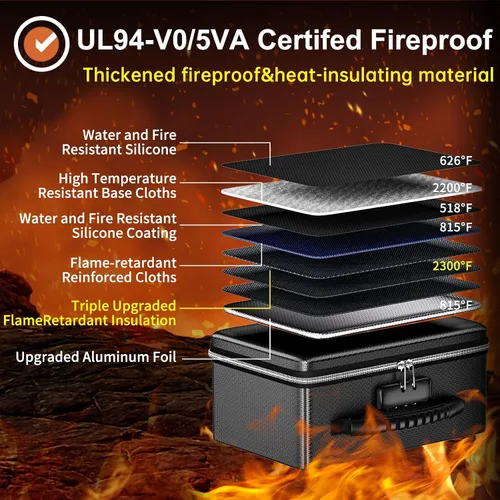Miniatura 8 de ENGPOW Caja de dinero ignífuga, pequeña caja rígida ignífuga con cremallera y cerradura ignífugas, 6400 °F con aislamiento térmico resistente al