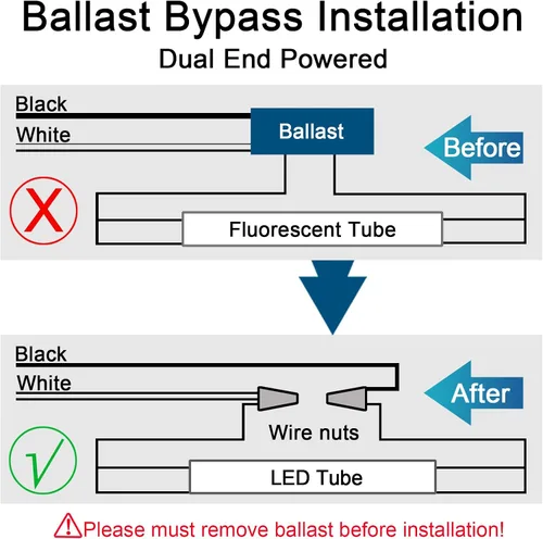 Miniatura 5 de Paquete de 4 bombillas LED T8 de 4 pies, 24 W 3000 LM, luz diurna de 6000 K, derivación de balasto, bombillas tipo B alimentadas de doble extremo
