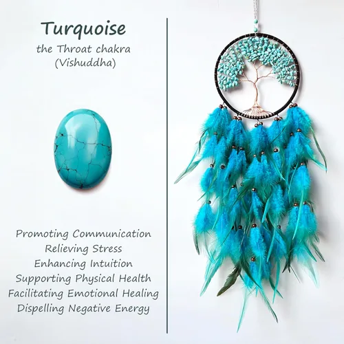 Miniatura 3 de Atrapasueños, Atrapasueños Árbol de la Vida Decoración de Pared, con Piedra de Cristal Curativo Natural, Atrapasueños Perfecto Turquesa Hecho a Mano