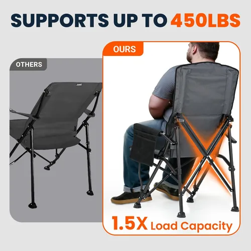 Miniatura 6 de Overmont Silla de camping climatizada con respaldo alto - 3 niveles de calor Calefacción por separado de 2 zonas - Soporte de 450 libras Silla