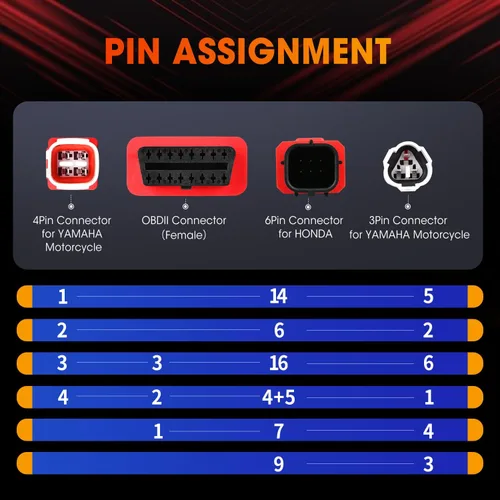 Miniatura 8 de Autel Cable adaptador OBD2 original 3 en 1, adaptador de enchufe de 16 pines a 6/4/3 pines, OBD2 a OBD1 6pin 4pin 3pin adaptador de enchufe