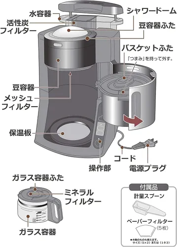 Miniatura 9 de Panasonic Cafetera de agua purificada hirviendo (NEGRO) NC-A57-K【Productos genuinos nacionales de Japón】【Se envía desde Japón】