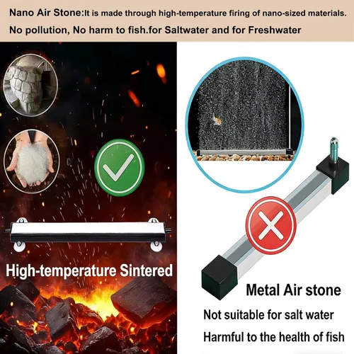 Miniatura 2 de Carefree Fish Acuario de 6/12 pulgadas de nanomateriales, tira de piedra de aire para pecera, piedra de burbujas para agua salada y agua dulce