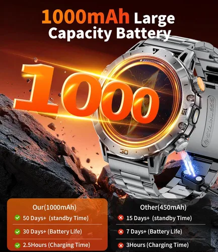 Miniatura 2 de Reloj inteligente militar para hombre, reloj inteligente HD de 1.85 pulgadas, batería grande de 1000 mAh, linterna LED/más de 100 modos deportivos