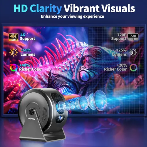 Miniatura 3 de [Aplicaciones integradas y enfoque automático] Mini proyector 4K 1080P 2026 actualizado Auto Keystone Proyector giratorio de 360° portátil, con WiFi