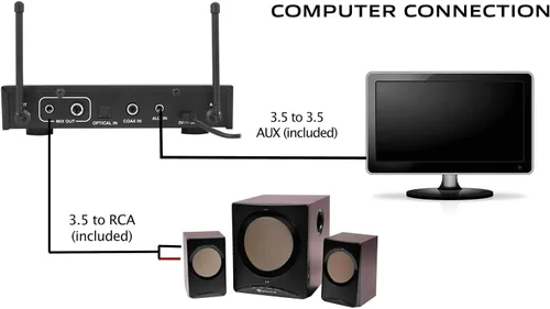 Miniatura 7 de Rockville Sistema de micrófono inalámbrico dual RKI60 con mezclador de karaoke de 8 canales, rango de 200 pies, 2 micrófonos y cables incluidos