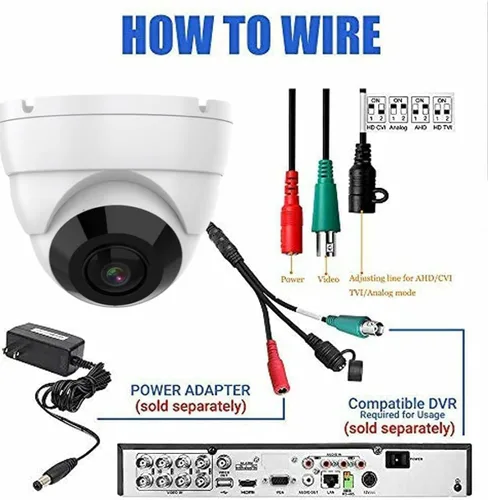 Miniatura 4 de Real HD Cámara analógica TVI de 5MP con un amplio ángulo de visión de 180°, domo ojo de pez con conector BNC