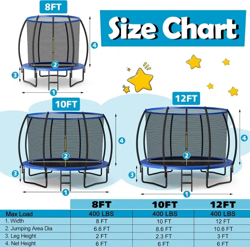 Miniatura 9 de Giantex Trampolín para niños, cama elástica grande para exteriores aprobada por ASTM con red, escalera, marco de acero galvanizado a prueba de Azul