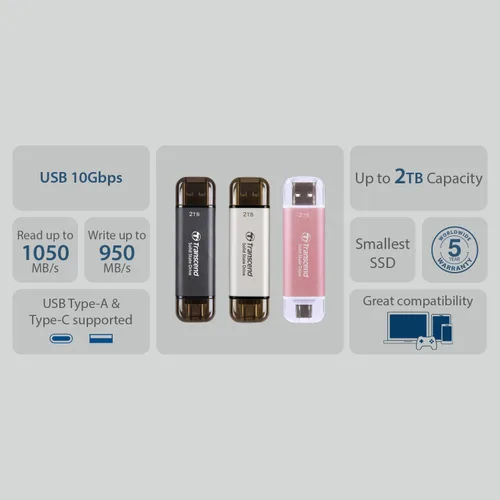 Miniatura 5 de Transcend ESD310 SSD externo de 2 TB, hasta 1,050 MB/s, unidad USB dual para iPhone17,16,15, iPad y Mac/Tesla/Steam Deck/ROG Ally/MSI Rosa