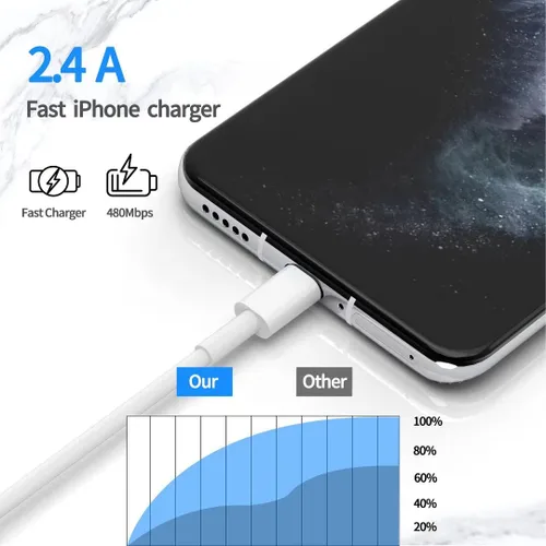 Miniatura 4 de Cargador para iPhone [certificado Apple MFi], paquete de 2 cables Lightning rápidos de 6 pies para cable largo, cable de carga Apple para iPhone