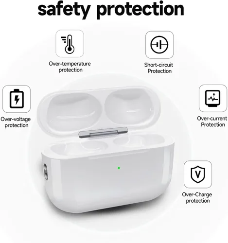 Miniatura 7 de Funda de carga de auriculares inalámbricos de repuesto para Airpods Pro 3, compatible con Airpod Pro de 3 generación con puerto de carga USB-C