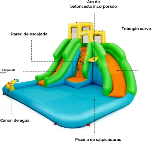 Miniatura 7 de Boundtech - Casa inflable para saltar, para usar en la alberca, con dos toboganes, pared de escalada, aro de baloncesto, alberca para sambullirse