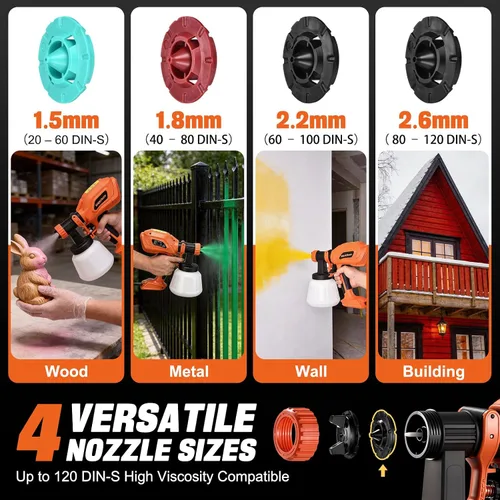 Miniatura 3 de Pulverizador de pintura para pintura de casa, pistola de pintura en aerosol HVLP de 800 W con 4 boquillas y 3 patrones, contenedor de aerosol