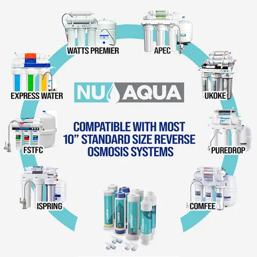 Miniatura 2 de NU Aqua Sistema de Filtro de Agua Potable de Ósmosis Inversa Set de Reemplazo - Kit de 4 Etapas de 1 Año para Debajo del Fregadero - Incluye Filtros