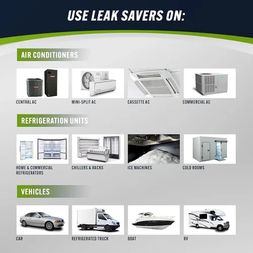 Miniatura 5 de Leak Saver Direct Inject - Sistema pequeño con tinte UV, sellador de fugas de refrigerante, detecta fugas grandes, ideal para la mayoría