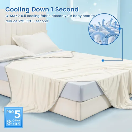 Miniatura 2 de PHF Manta de Tiro de Enfriamiento Doble para Personas que Duermen con Calor, Arc-Chill Q-Max>0.5 con Enfriamiento Doble, Manta de Verano Absorbe
