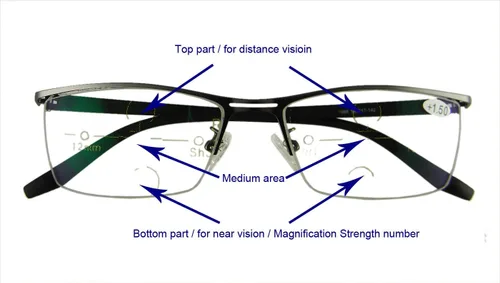 Miniatura 5 de Circleperson Gafas de lectura progresivas fotocromáticas de transición hombres mujeres bifocales sin línea Plano superior gris / 0