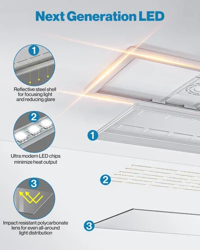 Miniatura 6 de Sunco - Paquete de 12 luces LED de panel plano de 1x2, CCT doble seleccionable 3500K/4000K/5000K y potencia seleccionable 16W/18W/20W, 2000 LM
