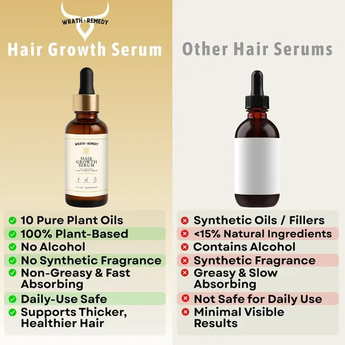 Miniatura 2 de Suero para el crecimiento del cabello para mujeres y hombres — USDA Organic, 10 en 1 Tricho10™ suero para el cuero cabelludo para un cabello más