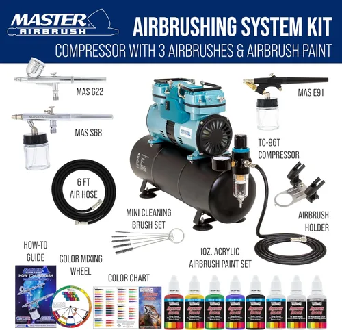 Miniatura 2 de Master Airbrush Kit de aerógrafo de 1/4 HP de cilindro gemelo con compresor de aire de enfriamiento, tanque de almacenamiento de aire de 3 litros, 3
