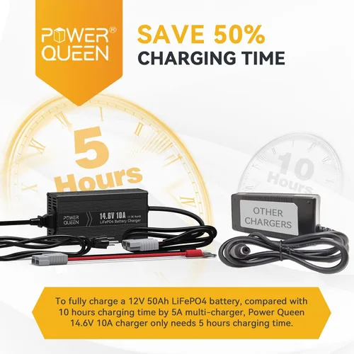 Miniatura 6 de Power Queen Batería LiFePO4 de 12.8 V 50 Ah con cargador de batería LiFePO4 de 14.6 V 10 A, BMS integrado de 50 A, batería de ciclo profundo