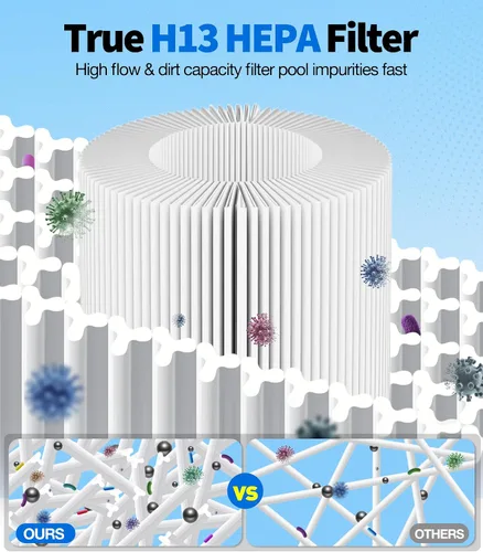 Miniatura 4 de Cartuchos de filtro para bañera de hidromasaje tipo VI (paquete de 2) Filtros de repuesto para bañera de hidromasaje compatibles con Lay-Z-Spa