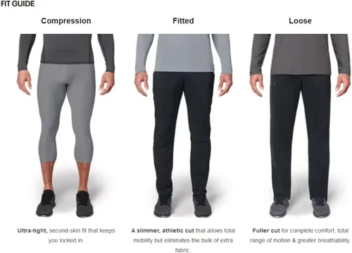 Miniatura 7 de Under Armour - Pantalones cortos de golf Tech para hombre