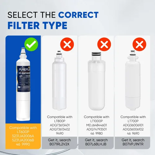 Miniatura 2 de PUREPLUS 5231JA2006A NSF/ANSI 401, 53, 42 y NSF P473 Filtro de agua para refrigerador de repuesto certificado para LG LT600P kenmore 469990, 9990