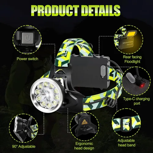 Miniatura 4 de Linterna frontal LED súper brillante, recargable, de alto lúmenes, impermeable, 4 modos, linterna de cabeza, linterna ligera para camping, correr