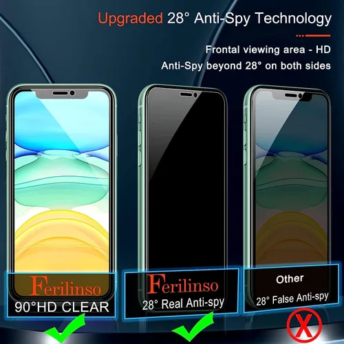 Miniatura 3 de Ferilinso Paquete de 4 protectores de pantalla de privacidad para iPhone 11 con 2 protectores de lente de cámara, paquete de 2 películas de vidrio