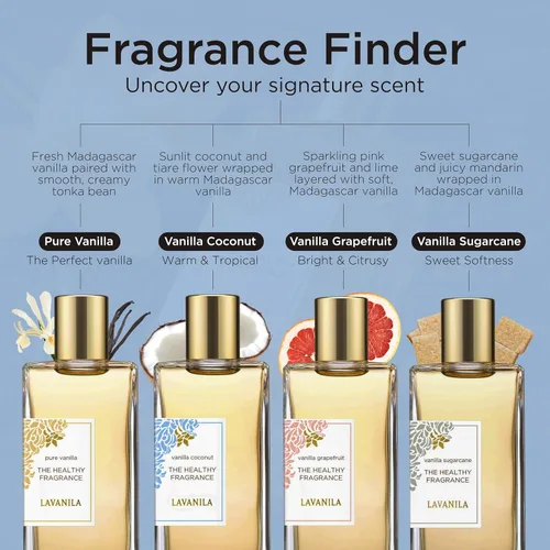 Miniatura 7 de Lavanila Perfume de vainilla y coco para mujer, 1.7 onzas líquidas, coco tropical, flor de tiare de Tahití y fragancia cálida de vainilla, Eau