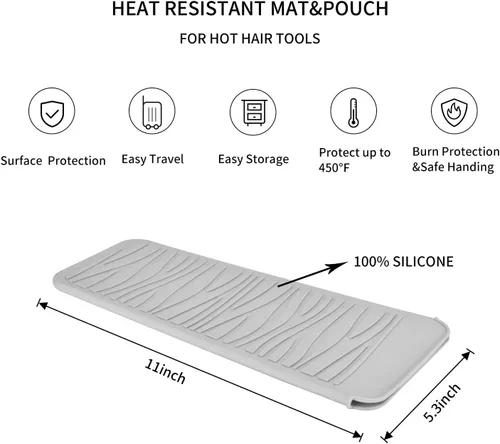 Miniatura 2 de Bolsa de viaje resistente al calor para alisadores de cabello, prensadoras, rizadores, planchas y herramientas de peinado (1 paquete, gris)