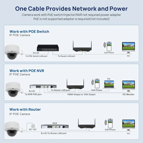 Miniatura 6 de Cámara domo Real HD de 4 MP PoE IP para vandalismo al aire libre/en interiores, cámara de seguridad IP, visión nocturna de 65 pies, IP66