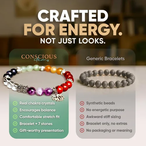 Miniatura 20 de Conscious Items Pulseras espirituales para mujeres y hombres, pulsera de cristal curativo con piedras naturales para meditación, alineación