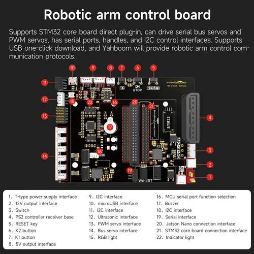 Miniatura 8 de Yahboom Brazo robótico ROS2 6DOF Inteligencia incorporada, reconocimiento espacial 3D, control de PC de máquina virtual, módulo de voz