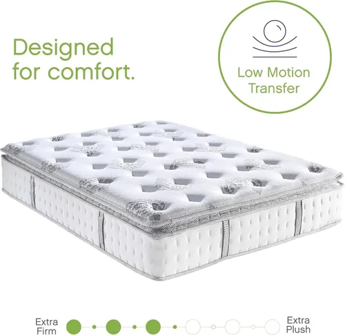 Miniatura 5 de Classic brands espuma con memoria doble 10.5-pulgadas colchpon innerspring