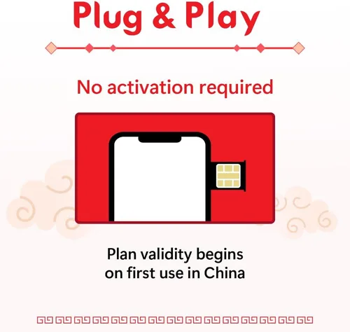 Miniatura 3 de China SIM Card 15 Days Unlimited Data Sim Hong Kong & Macau Coverage High-Speed 5G/4G Data Hotspot Supported Refillable Plan