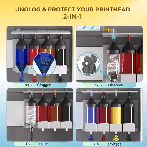 Miniatura 6 de NGOODIEZ Kit de solución de limpieza DTF para Epson ET-8550 L1800 XP-15000 Limpiador de cabezal de impresora DTF DTG disuelve obstrucciones