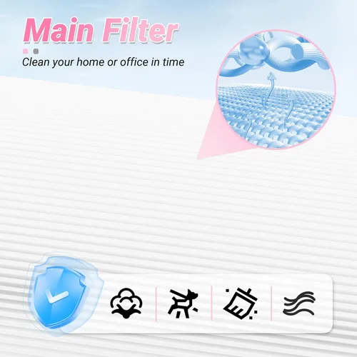 Miniatura 6 de Paquete de 2 filtros de repuesto D09 compatibles con Tailulu D09 purificador de aire para el hogar, habitación grande de hasta 1345 pies cuadrados