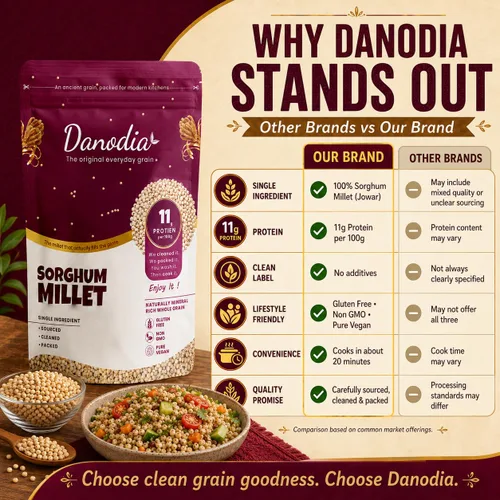 Miniatura 8 de Danodia Foods Grano de mijo de sorgo, 33.51 oz / 2 libras Grano de sorgo blanco Jowar, mijo de grano entero, grano sin gluten para cocinar