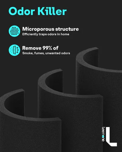 Miniatura 3 de Leemone 3 paquetes de filtro de repuesto Core Mini para purificadores de aire LEVOIT Core Mini, carbón activado de alta eficiencia Core Mini-W3