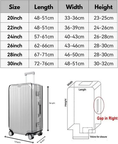 Miniatura 3 de T Tersely Fundas protectoras de PVC transparente para maleta de 2024262830 pulgadas, impermeables, a prueba de polvo y arañazos, 20-30 pulgadas