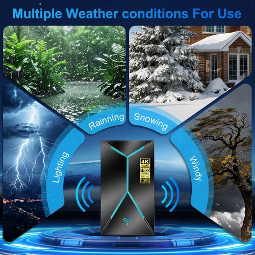 Miniatura 6 de Antena de TV mejorada 2026 para interiores y exteriores, antena HDTV de largo alcance de 3200 millas con amplificador de señal amplificadora, cable
