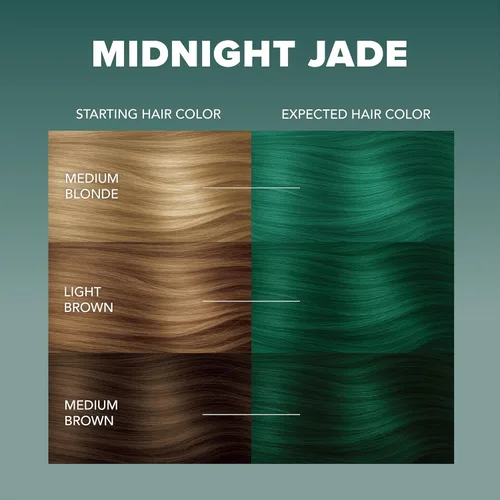 Miniatura 3 de Splat Hair Splat Rebellious Colors 30 Wash - Kit de coloración para el cabello, jade medianoche, 6 onzas Jade(Midnight Jade)